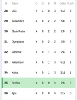 Screenshot_20251105_225858_Sofascore.webp