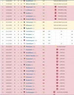 16-17 serdar.webp
