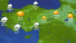 mk-hava-durumu.webp