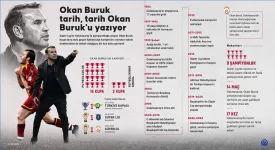 Ekran görüntüsü 2026-02-16 123825.webp