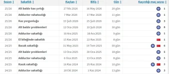 Ekran görüntüsü 2026-06-07 134634.webp Ekran görüntüsü 2026-06-07 134634.webp