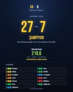 34-0-skor.webp