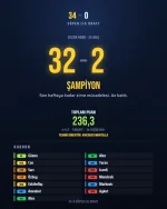 34-0-skor(2).webp