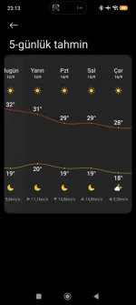 Screenshot_2026-09-12-23-13-56-496_com.miui.weather2.webp