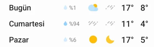 SmartSelect_20261016_180118_Weather.webp