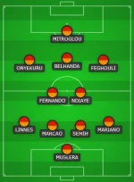lineup.webp