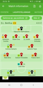 Screenshot_20190412-065610_SofaScore.webp