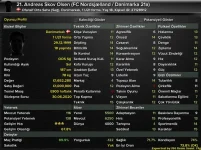 Andreas Skov Olsen Profil.webp