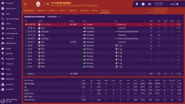 David Neres_ Geçmiş Kariyer İstatistikleri.webp