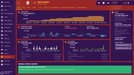 Galatasaray A.Ş._ Mali Durum Genel.webp