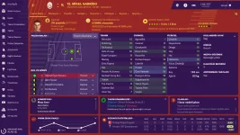 Mikel Garrido_ Genel Bakış Profil.webp