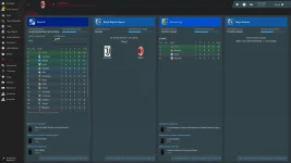 A.C. Milan_  Turnuvalar.webp