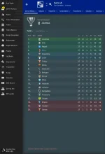 Serie A_ Genel Bakış Profil.webp