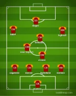 lineup (5).webp
