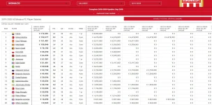 falcao maaş.webp