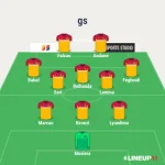 LINEUP111567559371031.webp