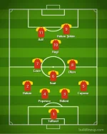 uefa kadrosu.webp