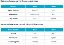 indir (2).png indir (2).png
