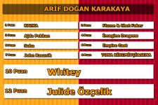 ArifDoğan Karakaya.jpg