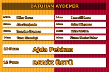 Batuhan Aydemir.jpg