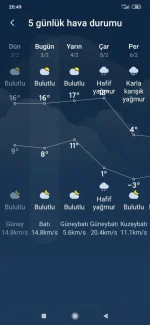 Screenshot_2020-02-03-20-49-18-598_com.miui.weather2.webp