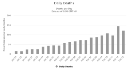 coronavirus-death-toll-.png