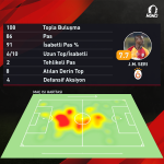 Seri İstatistikleri.png