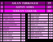 6.PUAN DURUMU.webp