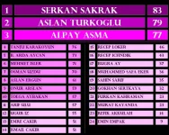 7.PUAN DURUMU.webp