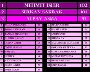8.PUAN DURUMU.webp