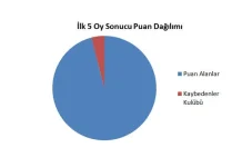 Ekran Alıntısı.webp