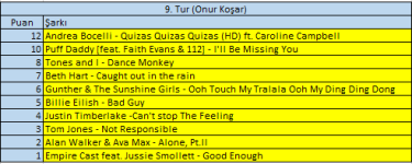 9.Tur.png