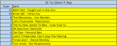 10.Tur.png