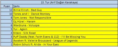 13.Tur.webp