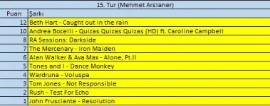 15.Tur.webp