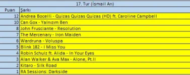 17.Tur.webp