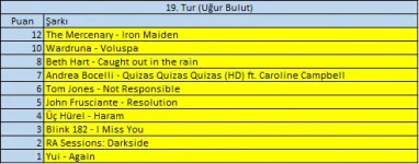 19.Tur.webp