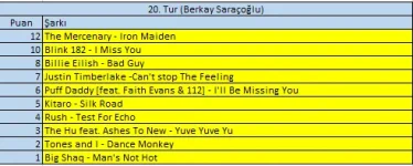 20.Tur.webp