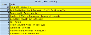 21.Tur.png