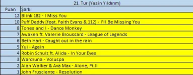 21.Tur.webp