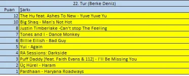22.Tur.webp