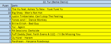 22.Tur.png
