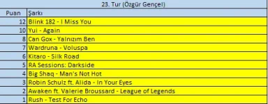 23.Tur.webp