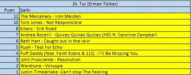 24.Tur.webp