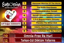 20.Tur.webp