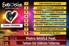 22.Tur.webp