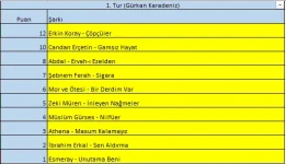 1.Tur.webp