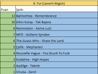 6.Tur.png