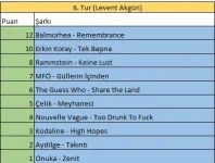 6.Tur.webp