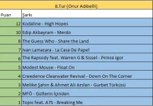 8.Tur.webp